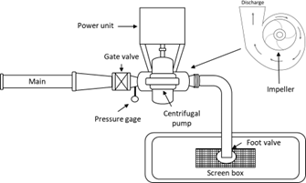 Centrifugal pump 2.png